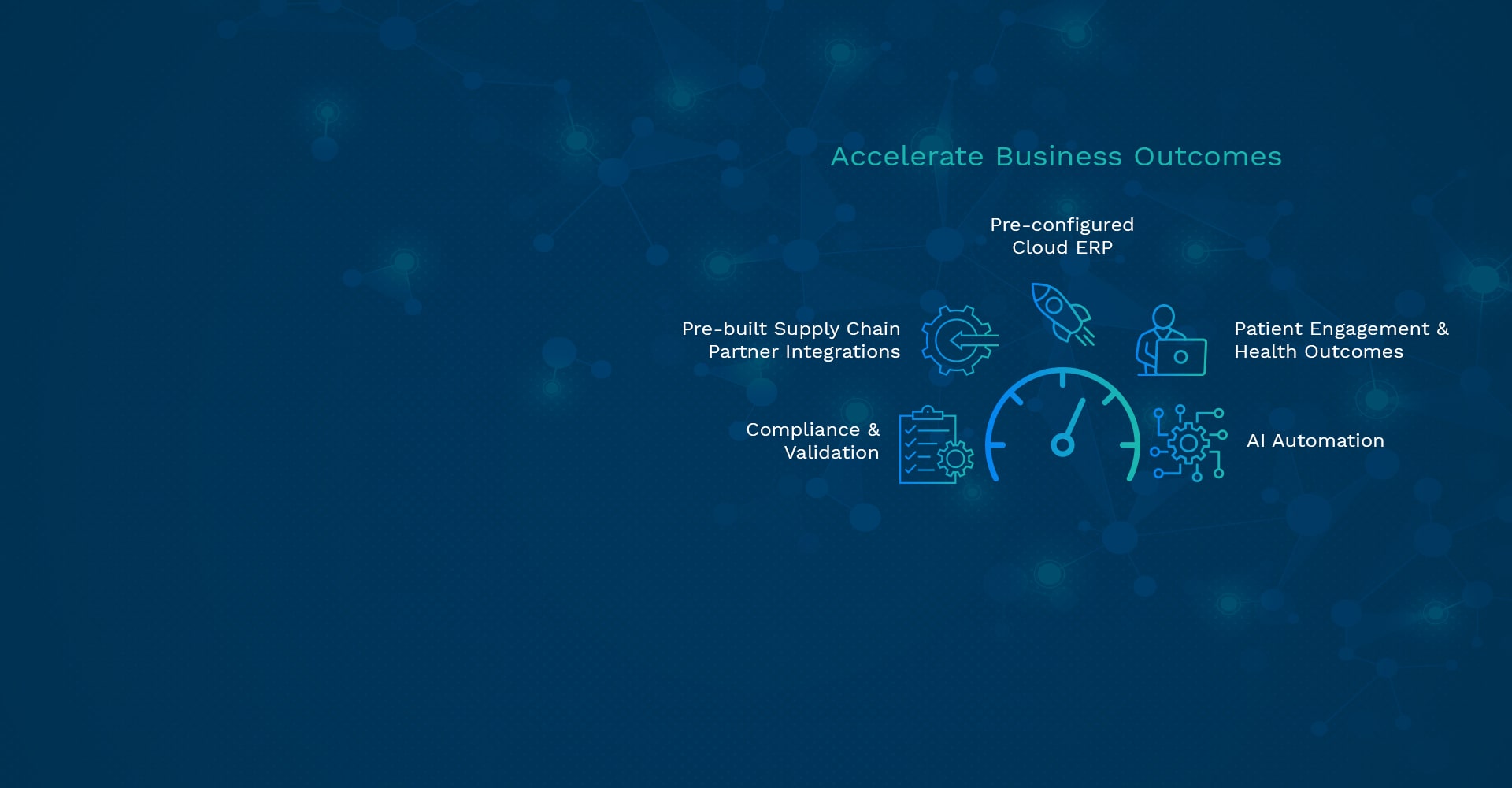 Life Sciences and Healthcare Industry Solution Digital Operations